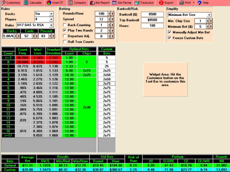 Bankroll management software analyzing variance and risk exposure during a Blackjack Losing Streak.